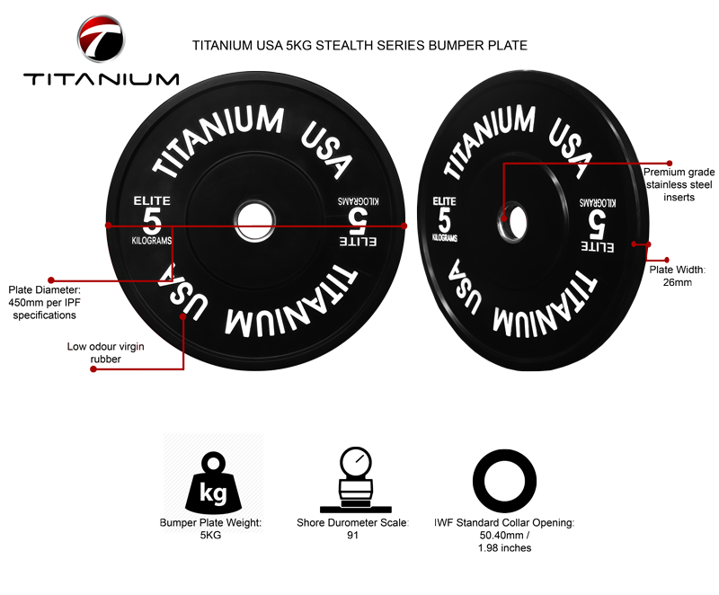 Titanium USA M80 Functional Squat Rack Package 2 – Commercial Fitness ...